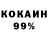 КОКАИН Перу Christian Kalinkina